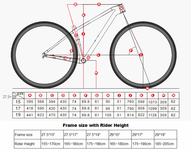 Carbon MTB Frame Ultralight  M - đánh giá và giá Mountain Biking In The Uk