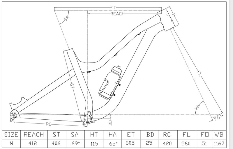Racetrack Aluminum Bike Frame, - đánh giá và giá Mountain Biking In The Uk